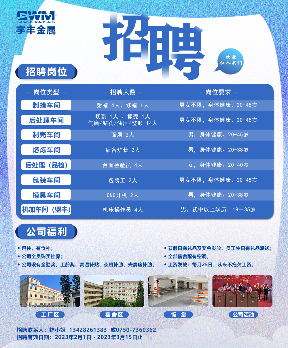 招聘新聞
