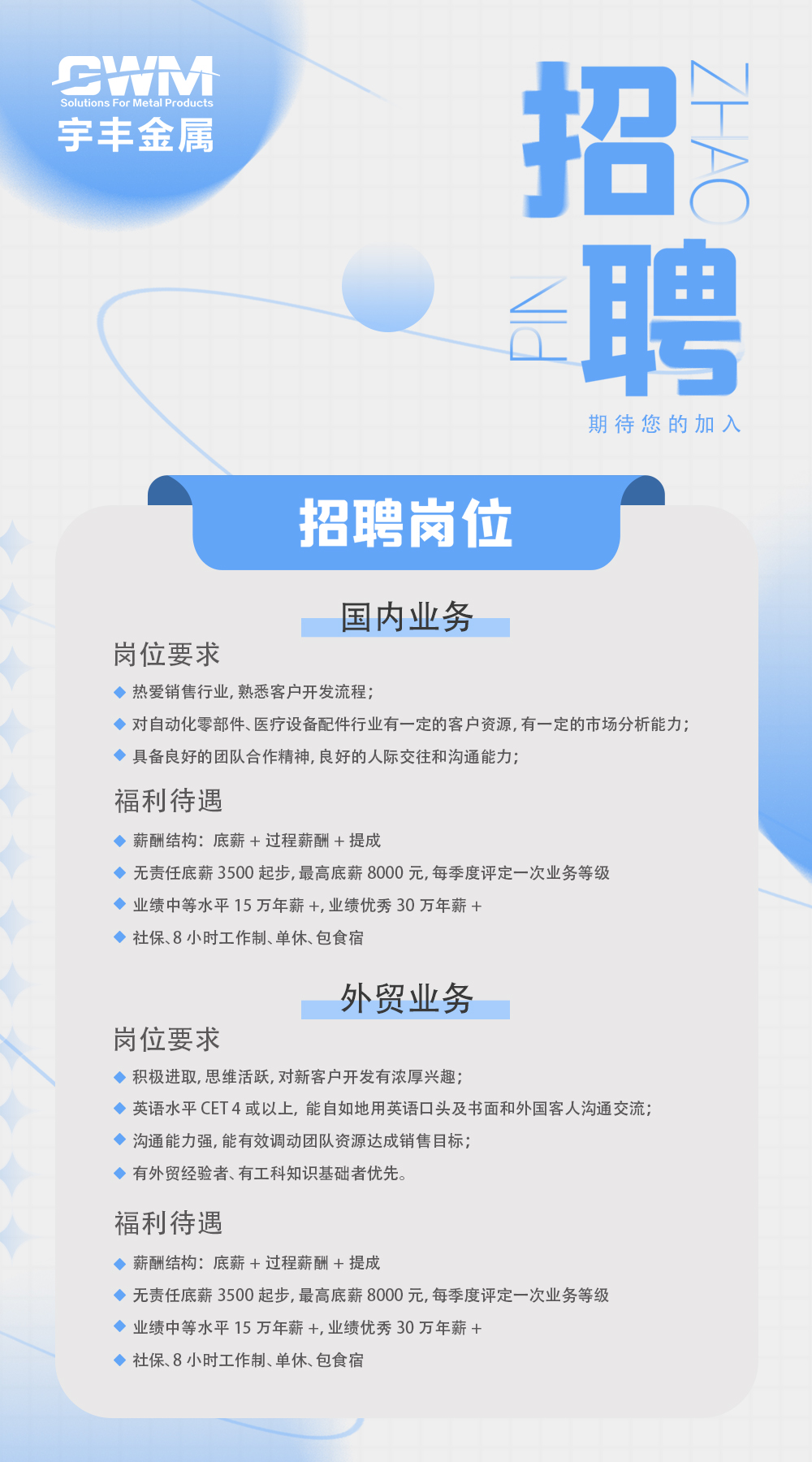 招聘信息